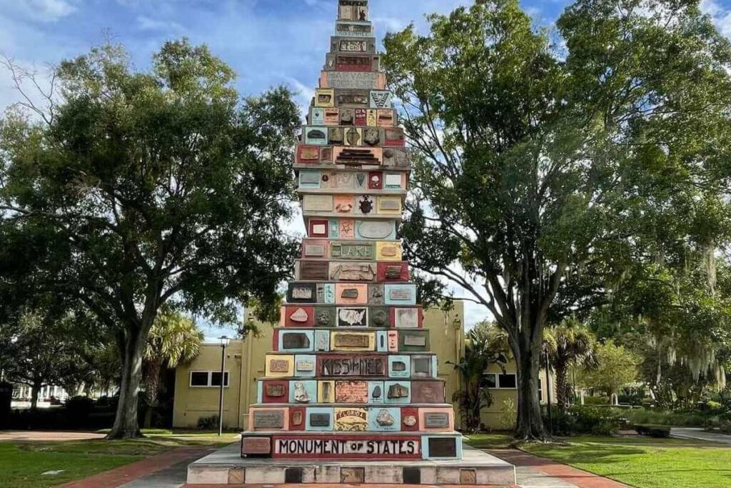 Kissimmee Airbnb Profitability